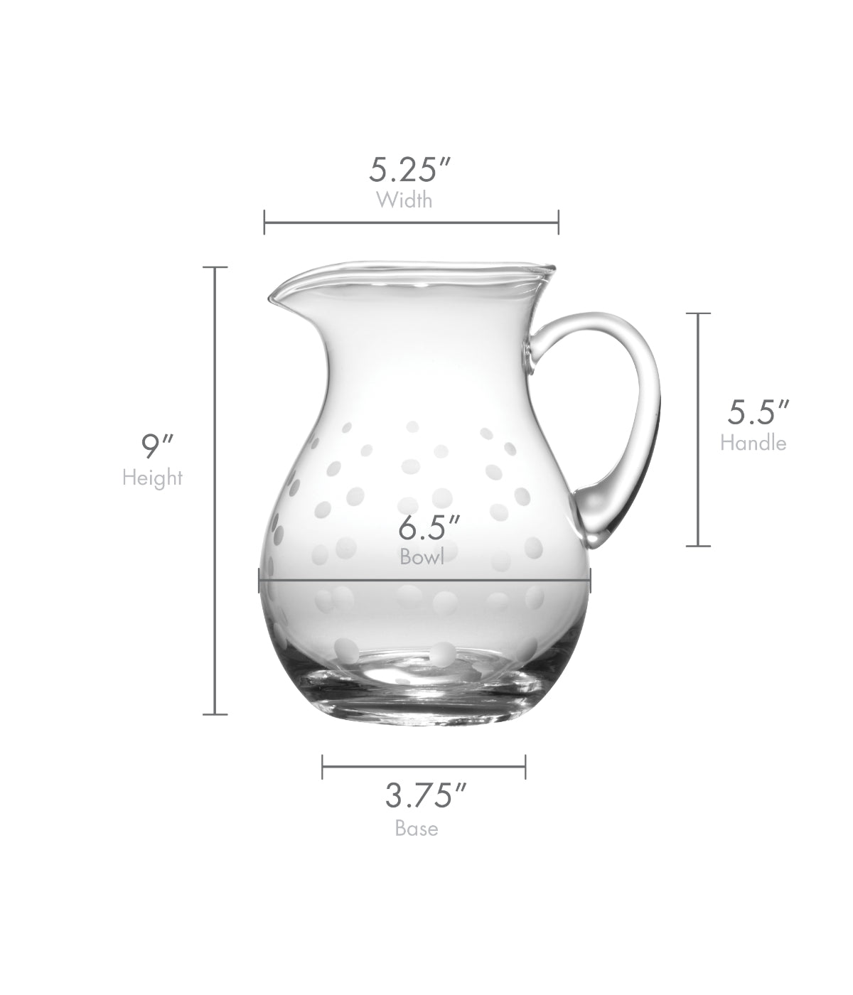 Clear